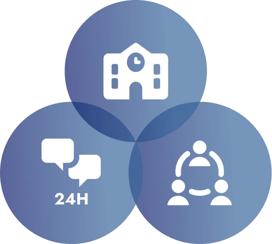 Nii Schoolの３つの強みを表すアイコン