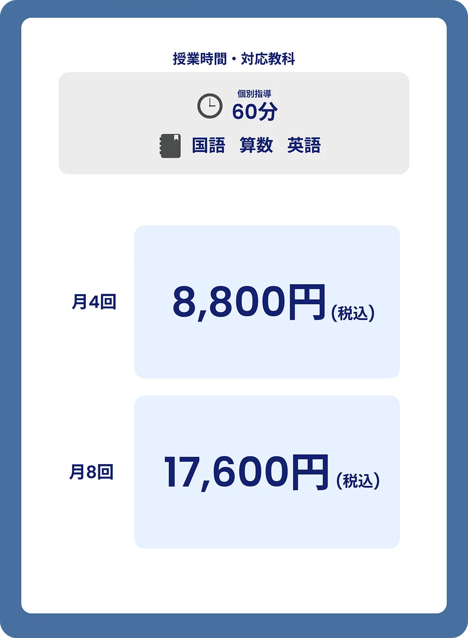 個別指導コースの料金表