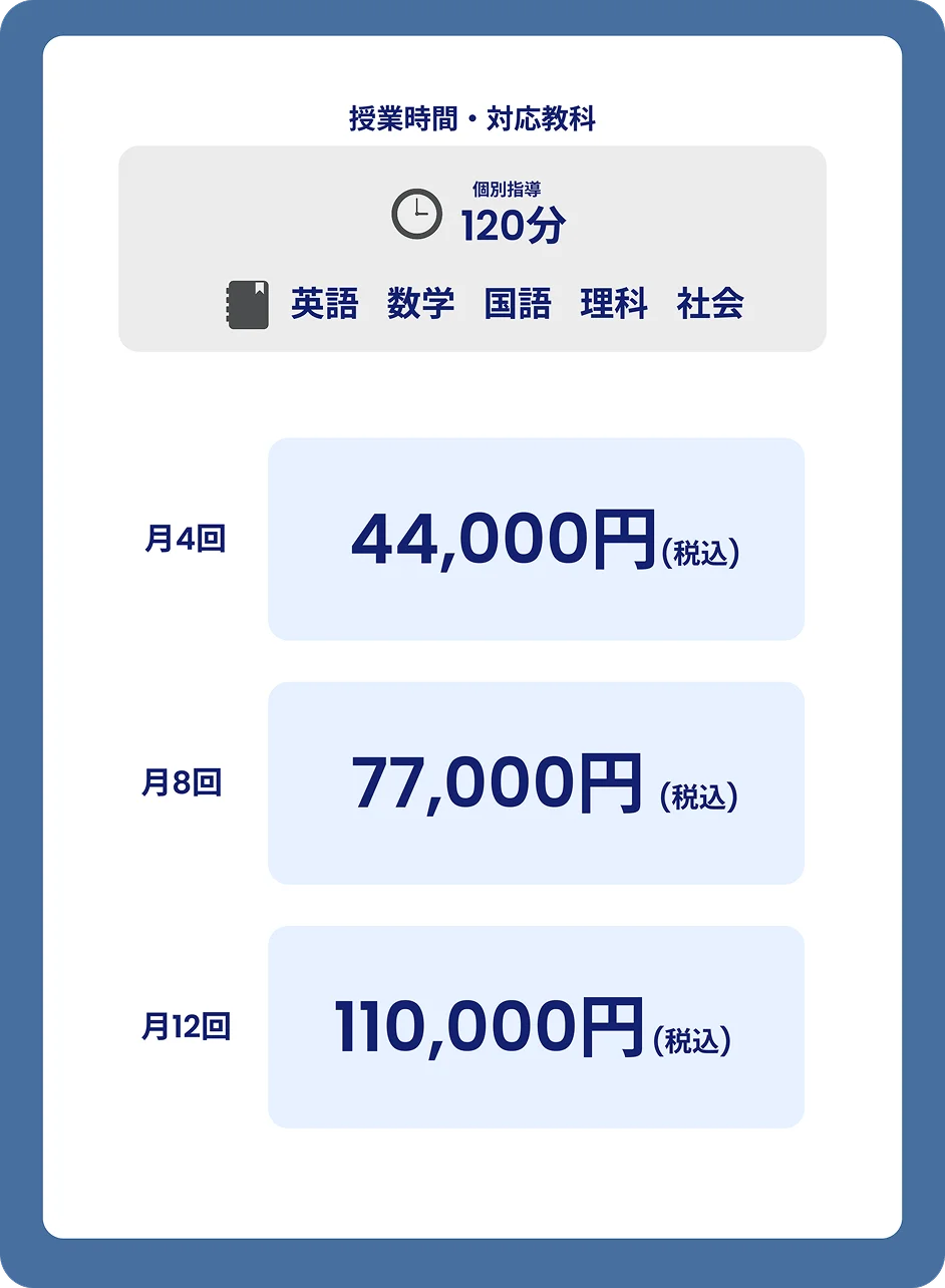 個別指導コースの料金表