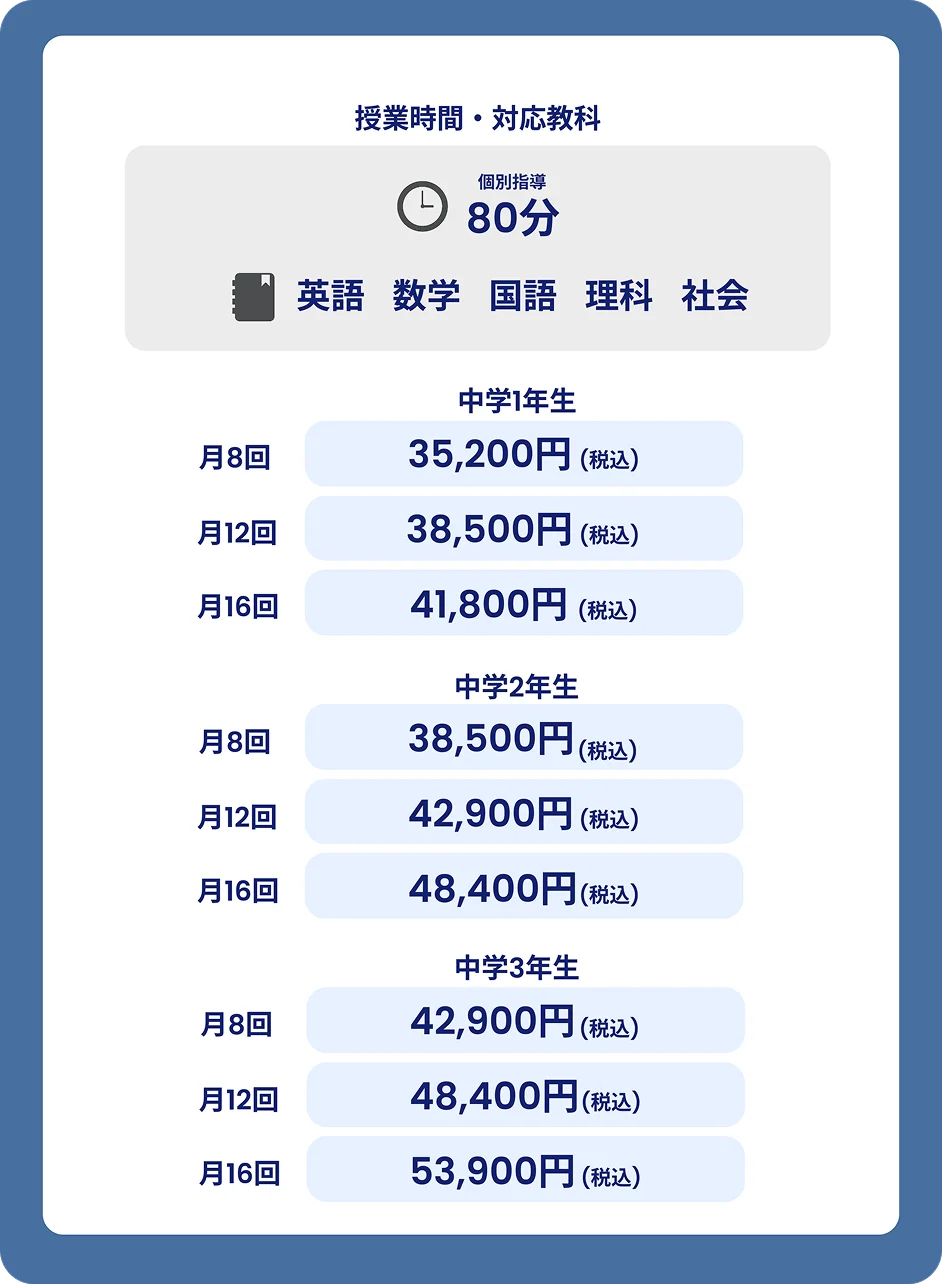 個別指導コースの料金表