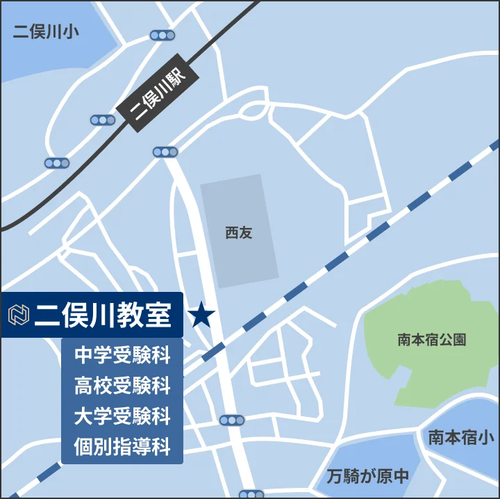 Nii School二俣川エリアのマップ
